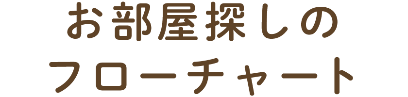 お部屋探しのフローチャート